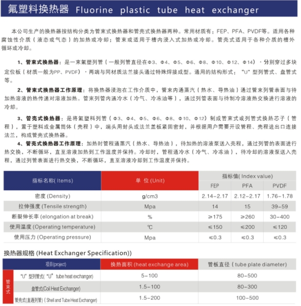 特種高溫防腐換熱器3.jpg